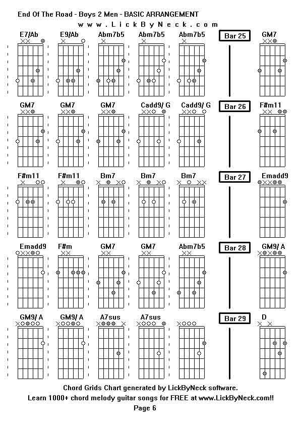 Chord Grids Chart of chord melody fingerstyle guitar song-End Of The Road - Boys 2 Men - BASIC ARRANGEMENT,generated by LickByNeck software.